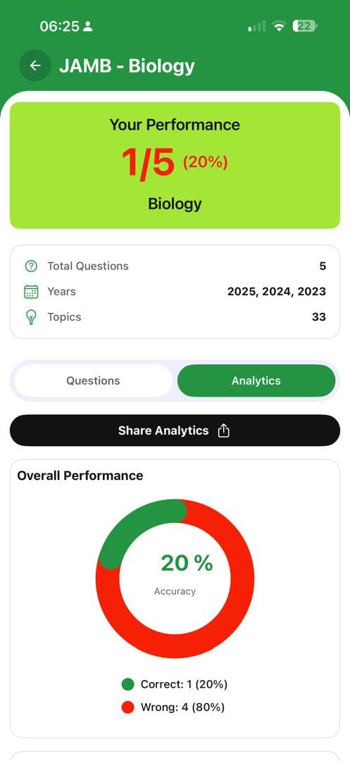 BrainBoost Feature 15
