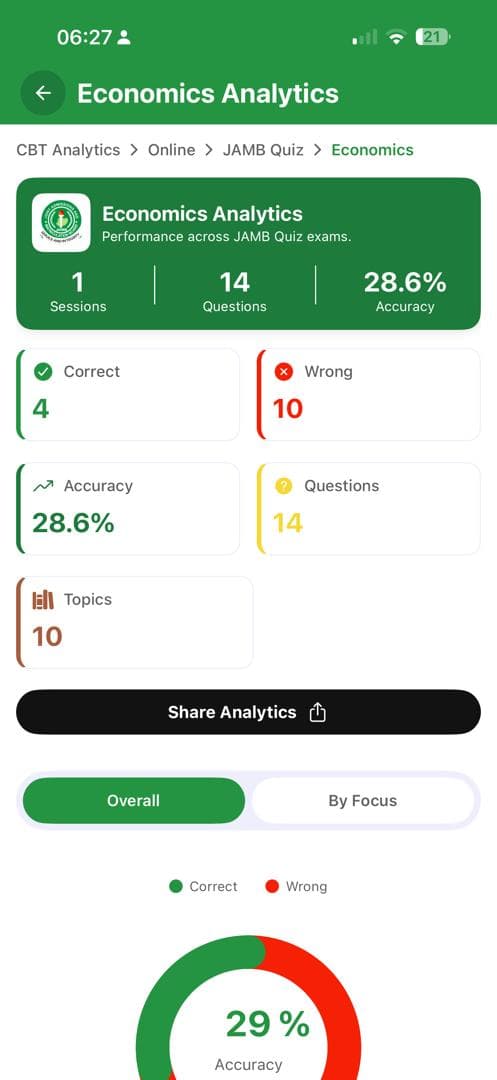 BrainBoost Feature 16